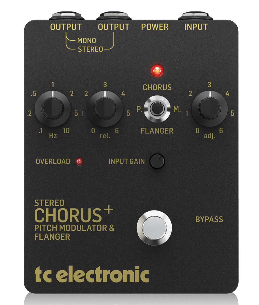 tc electronic SCF GOLD